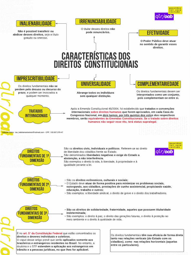 Direitos Fundamentais e suas Dimensões | PDF | Desapropriação | Indenização
