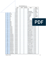 Variable View-1