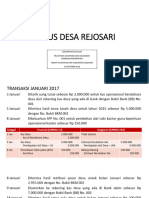 Studi Kasus Desa Rejosari - Pembahasan