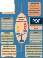 A FORMAÇÃO ÉTICA DO Fisio