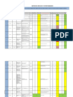 Matriz de Riesgos y Oportunidades Rev 05 2022