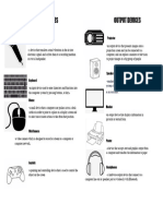 Input Output Devices