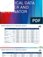 Starters Alternators Technical Data