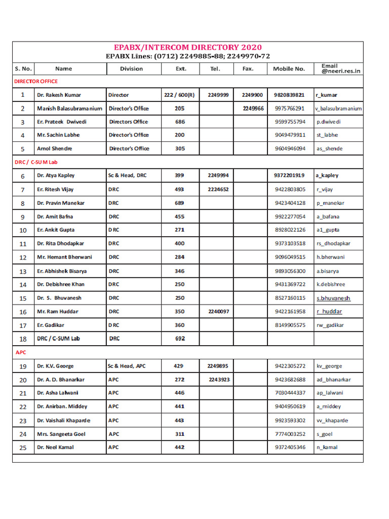Directory | PDF
