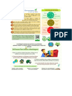 Destinos Do Lixo e Consumo Consciente