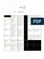 Full Estudi Bio