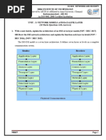 EC6551 CN 16marks