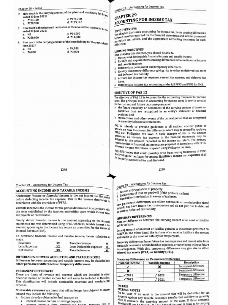 Auditing Chapter 29 Pdf