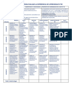 Rúbrica Analitica para Evaluar La Experiencia de Aprendizaje N 05