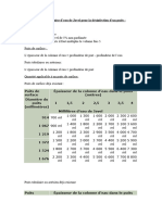 Quantité Requise d'NaHOCl Pour Les Puits