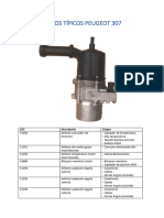 Fallos Tipicos Peugeot 307