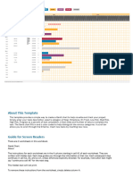 Agile Gantt Chart