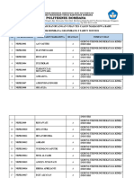 Daftar Nama Calon Mahasiswa Lokasi Ujian Dan Ruangan