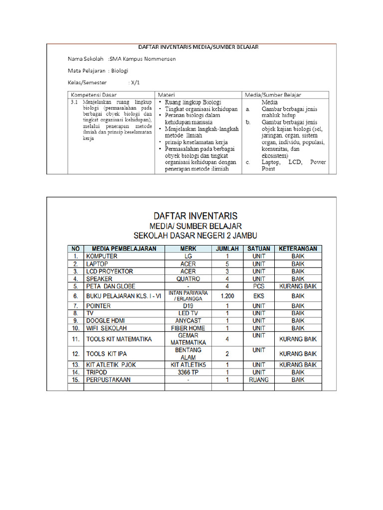 Contoh Daftar Inventaris Media Belajar | PDF