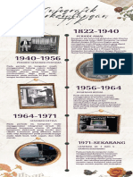 Infografik Perkembangan Tik