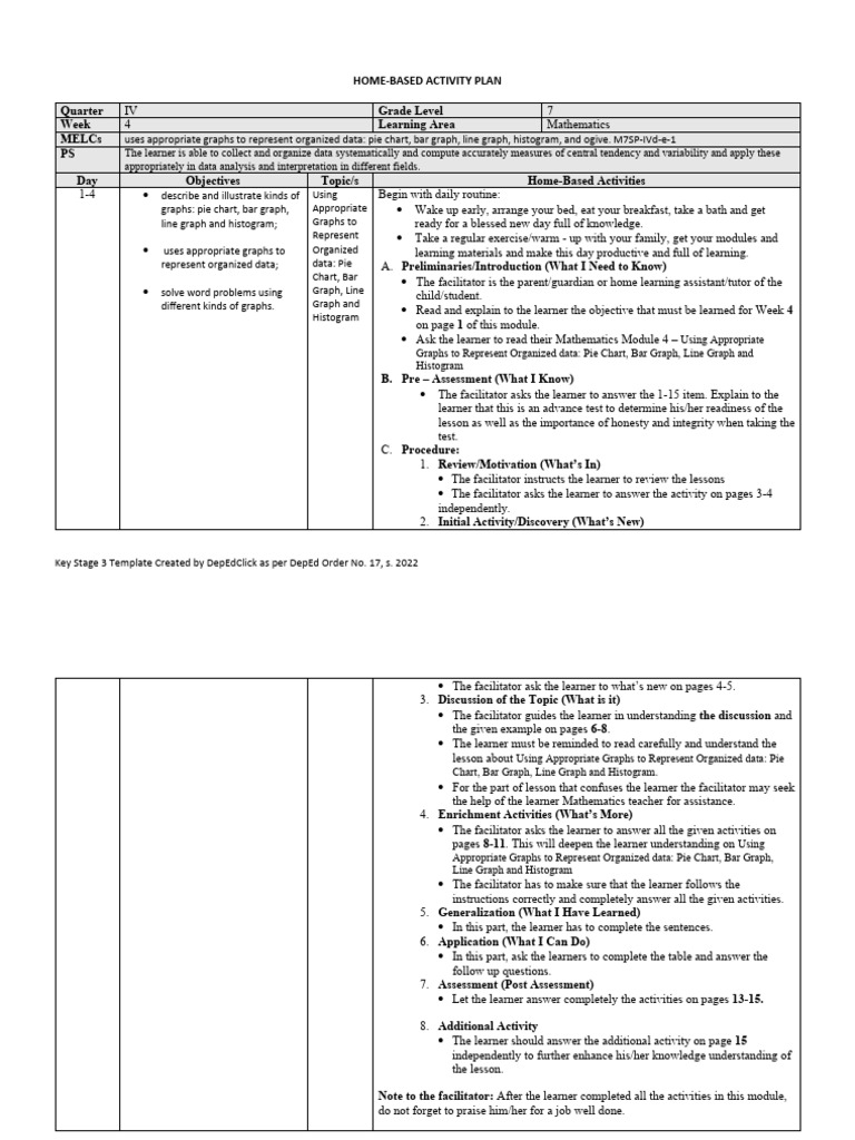 HomeBased Activity Plan Quarter Grade Level Week Learning Area Melcs