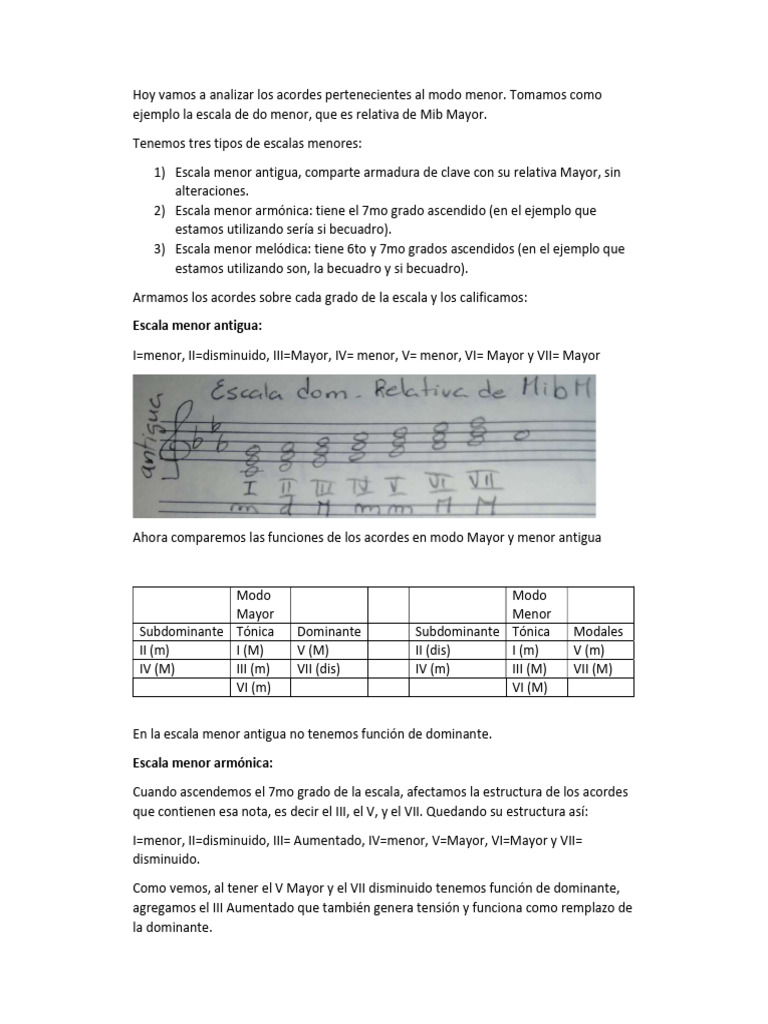 Breve Explicaciónb de La Estructura de Los Acordes en Modo Menor | PDF ...