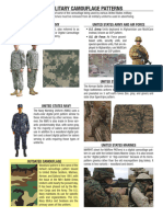 USMilitary CamouflagePatterns