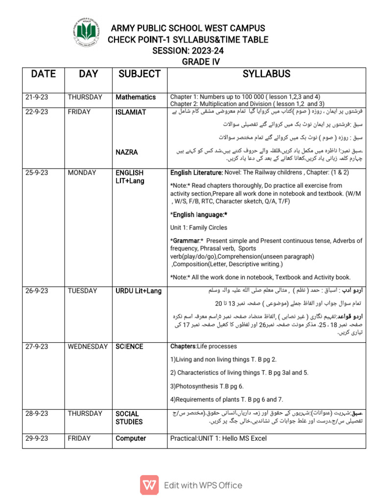 Grade 4 Syllabus Check Point 1 Pdf Linguistics