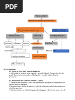 Notebook Work How State Govt. Works - 2023-24