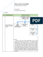 LK 3 - RESUME PENDALAMAN MATERI Noviarti - Compressed