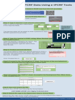 Step-by-Step Process of Encoding IPCRF Data Using eIPCRF Tools