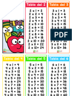 Llavero Tablas de Multiplicar