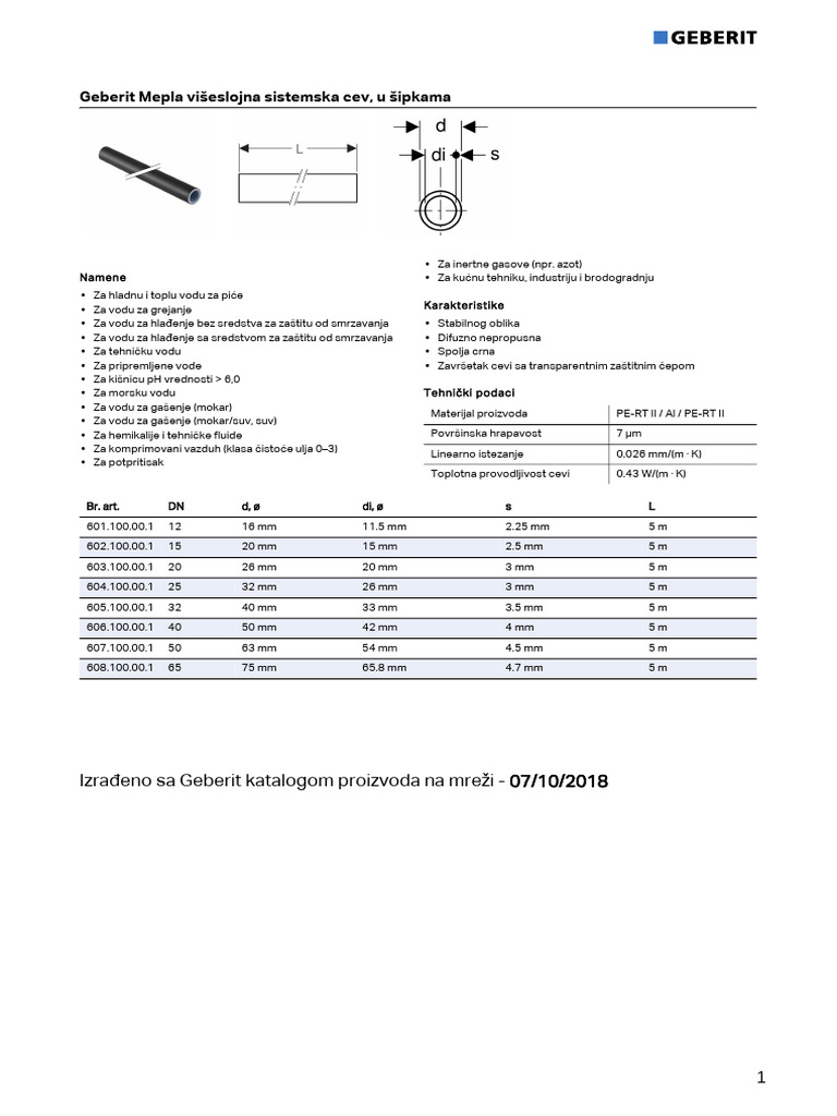 Geberit Mepla Datenblatt Pdf