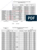 Biểu Mâu Chế Độ an Sinh Năm Hoc 2023 2024