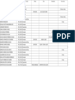 Funcionarios Ativos PL 07 2023