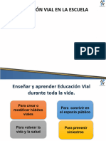 Educacion Vial en Planificacion Secundaria2021