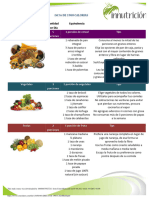 Dieta de 1900 Calorias PDF