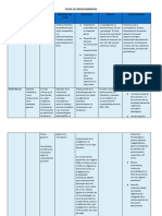 Fichas Medicamentos