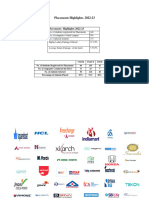 Campus - Placement - 9june2023