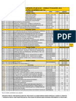 Listado Asignaturas Gra Edu I