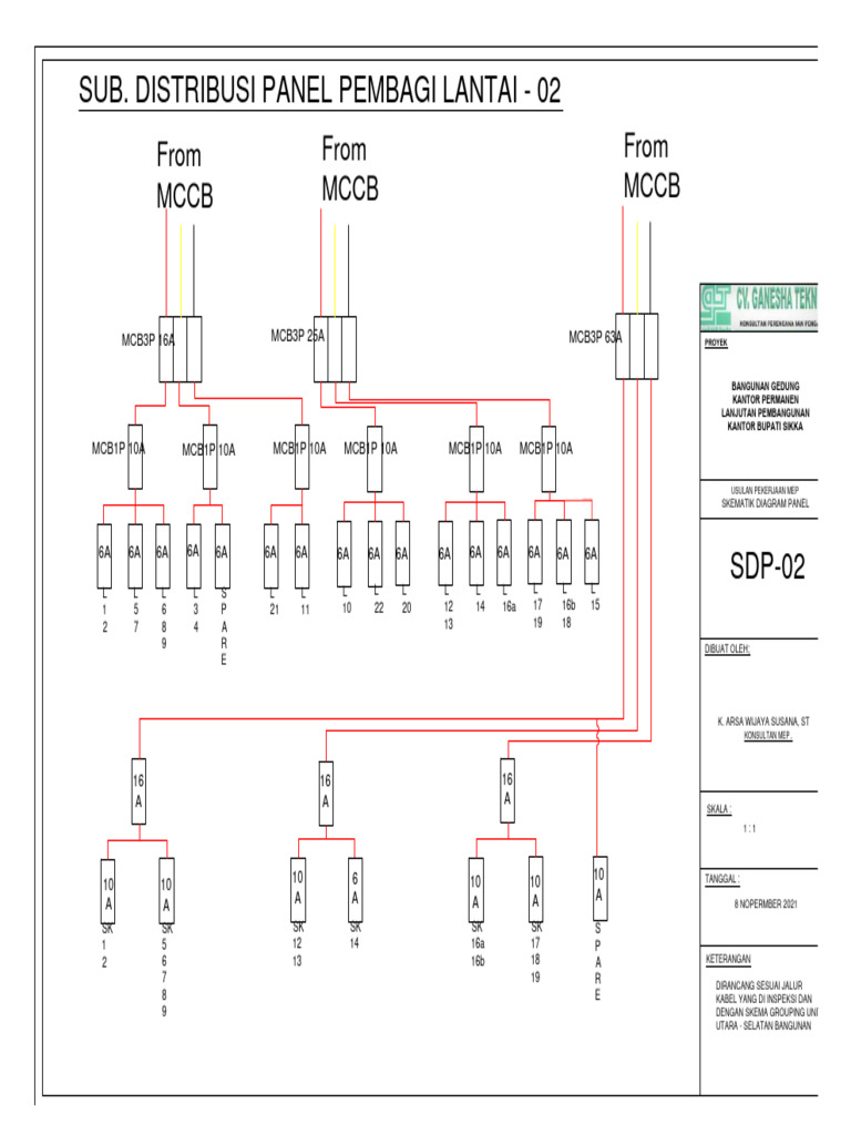 Skema Panel Listrik Sdp 02 Pdf