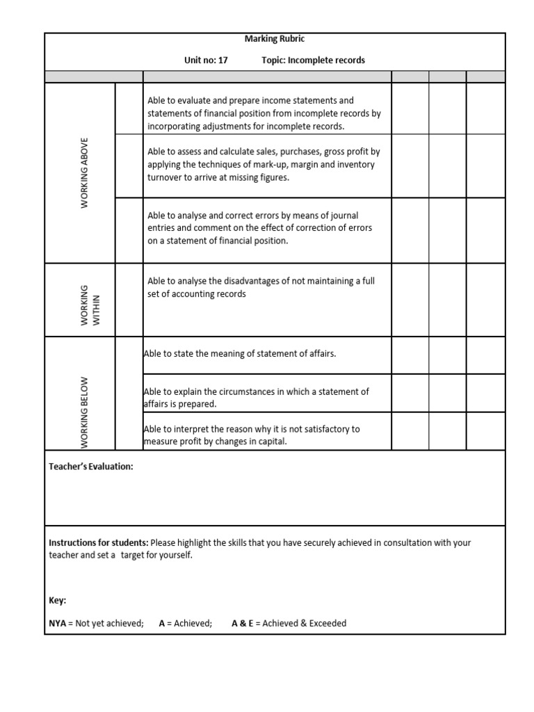 unit-17-incomplete-records-pdf