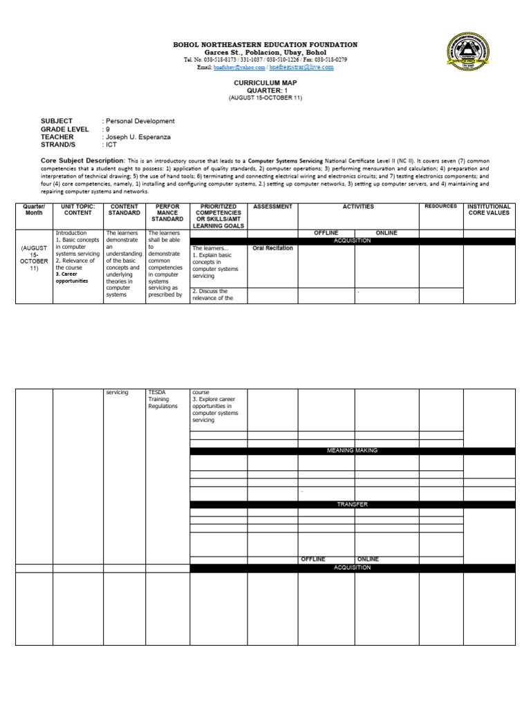 Grade 9 ICT CURMAP | PDF | Educational Technology | Online And Offline