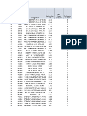 Fiche multiprise 4 prises de courant 2P 6A avec sorties frontales - Noir -  050651 - Legrand - Mon Habitat Electrique