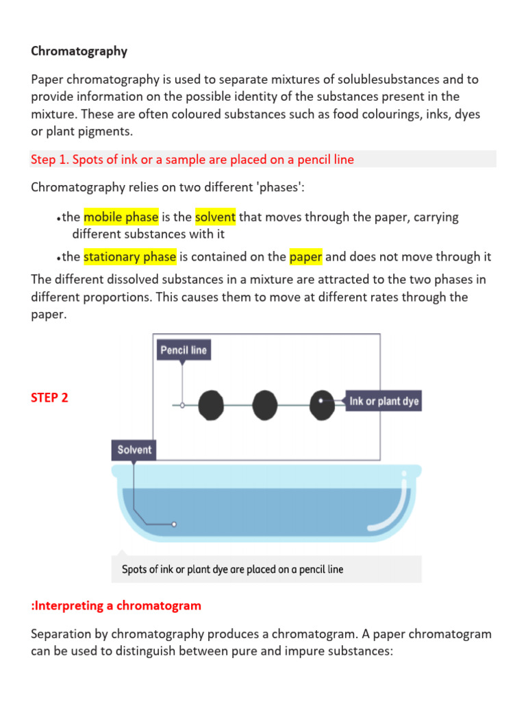 Chromatography PDF Chromatography Materials