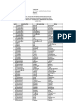 Data Desa Sapras 2011 Perubahan