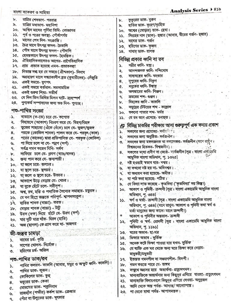 Ek Kothay Prokash | PDF