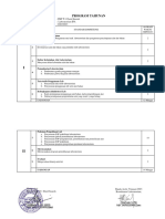 Program Tahunan Lab