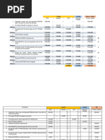 CFA Level II Formula Sheet 2025 by Fabian Moa | PDF | Valuation ...