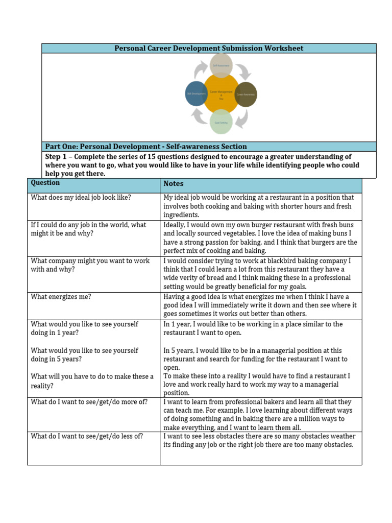 Personal Career Development Worksheet | PDF | Leadership | Goal
