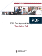 2022 Employment Survey Detailed Tabulations