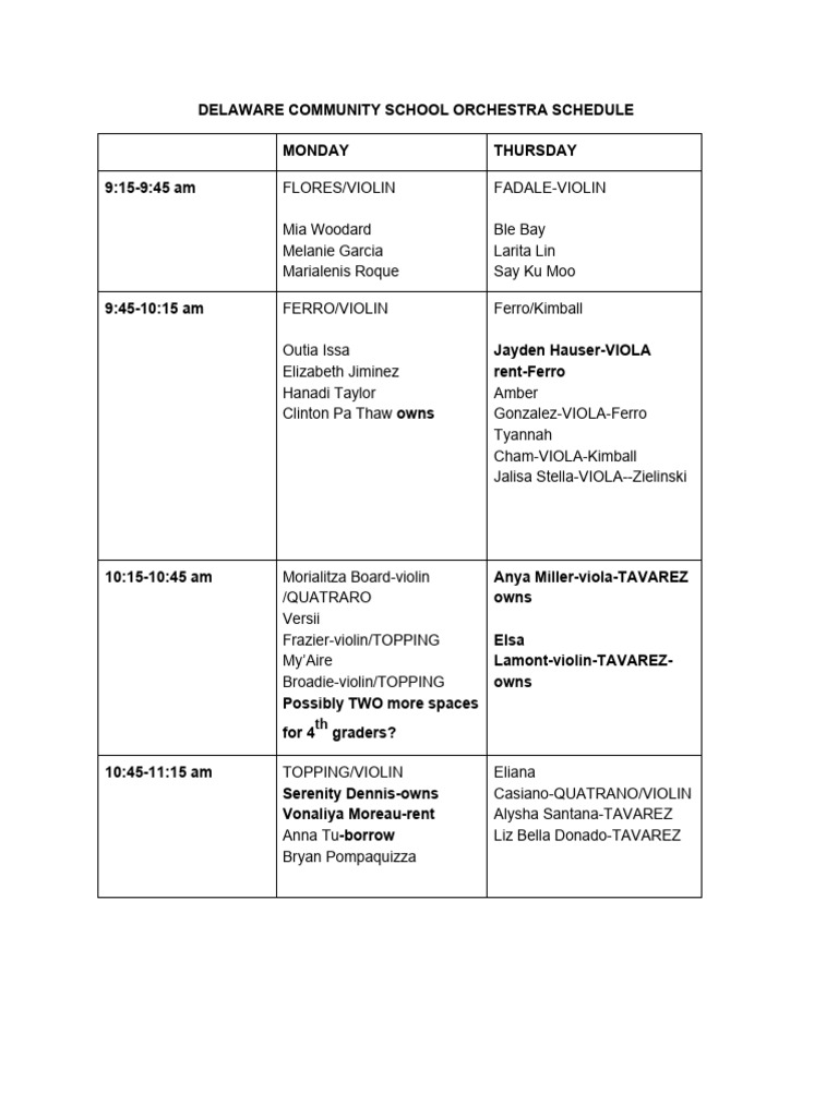 Delaware Community School Orchestra Schedule For 2018 2019 PDF