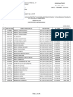 Controleurs Des Services Financiers