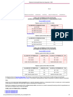 Tabela Calculo INSS 2020