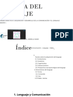Mod Ii Sesión 1 Adquisicion y Desarrollo Del Lenguaje